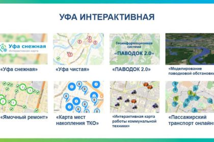 Развитие цифровых сервисов для граждан в городе Уфе
